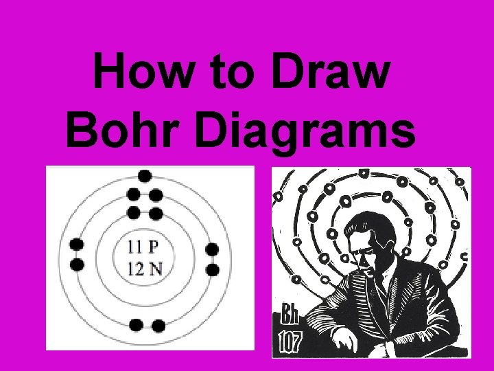 How to Draw Bohr Diagrams 