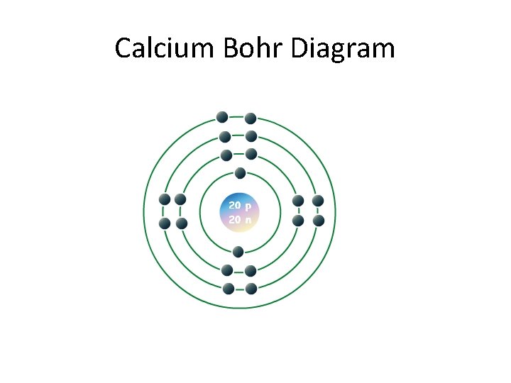 Calcium Bohr Diagram 