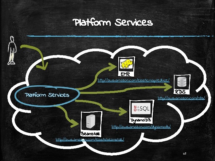 Platform Services EMR http: //aws. amazon. com/elasticmapreduce/ RDS Platform Services http: //aws. amazon. com/rds/