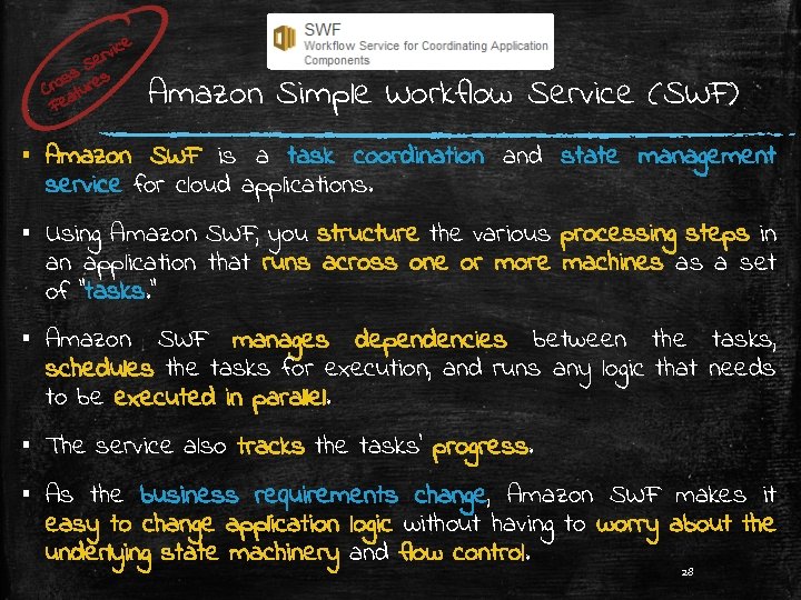 e rvic e s Ses s Cro atur Fe Amazon Simple Workflow Service (SWF)