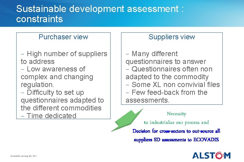 Sustainable development assessment : constraints Purchaser view Suppliers view − High number of suppliers