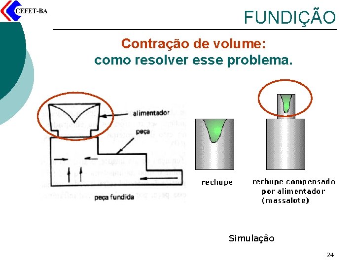 FUNDIÇÃO Contração de volume: como resolver esse problema. Simulação 24 