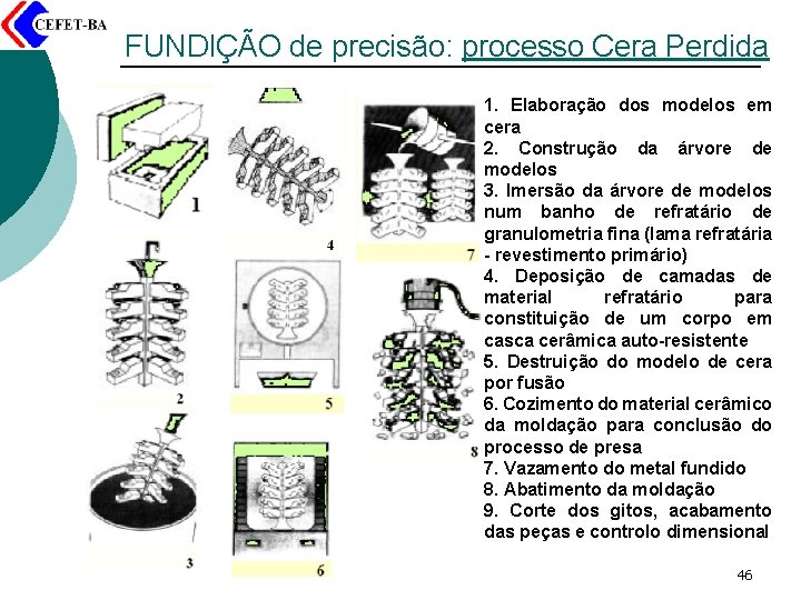 FUNDIÇÃO de precisão: processo Cera Perdida 1. Elaboração dos modelos em cera 2. Construção