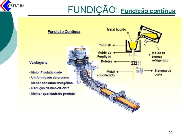 FUNDIÇÃO: Fundição contínua 51 