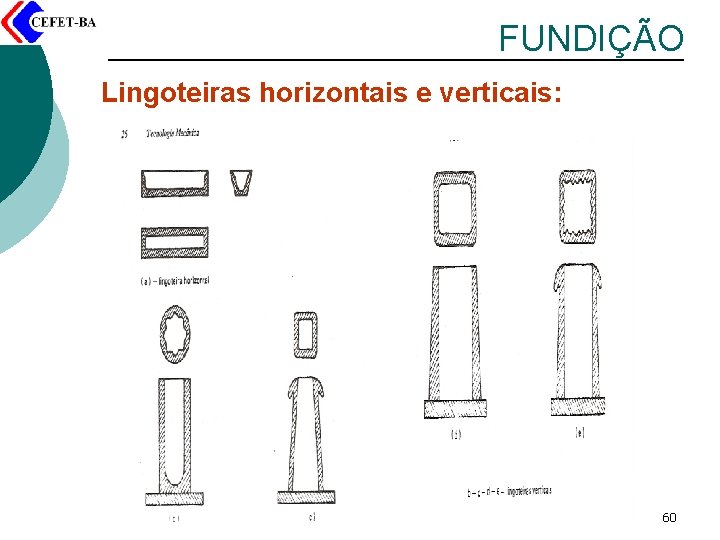 FUNDIÇÃO Lingoteiras horizontais e verticais: 60 
