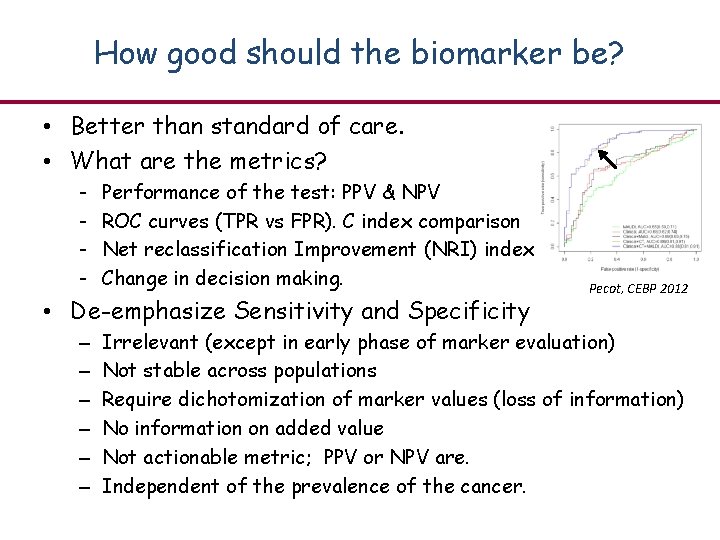 How good should the biomarker be? • Better than standard of care. • What