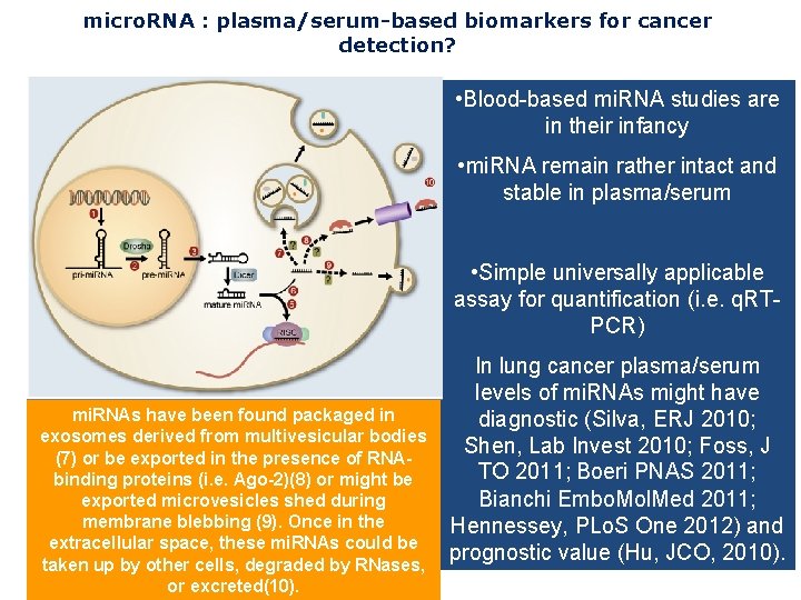 micro. RNA : plasma/serum-based biomarkers for cancer detection? • Blood-based mi. RNA studies are