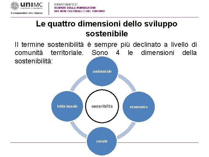 Le quattro dimensioni dello sviluppo sostenibile Il termine sostenibilità è sempre più declinato a