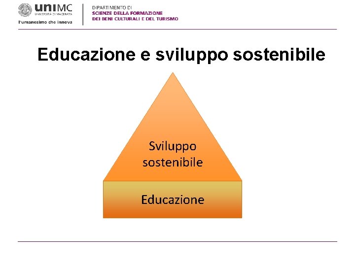 Educazione e sviluppo sostenibile Sviluppo sostenibile Educazione 