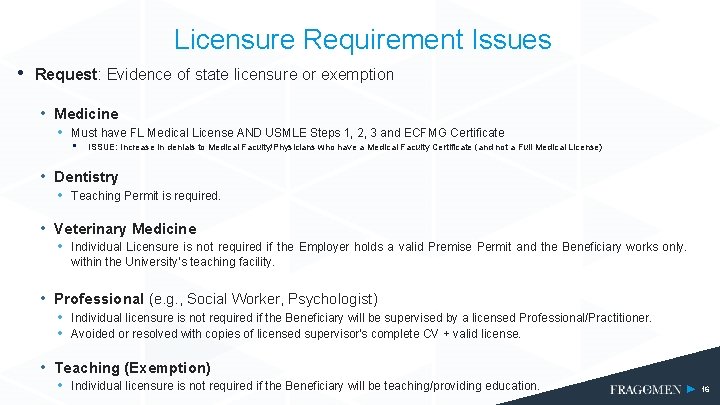 Licensure Requirement Issues • Request: Evidence of state licensure or exemption • Medicine •