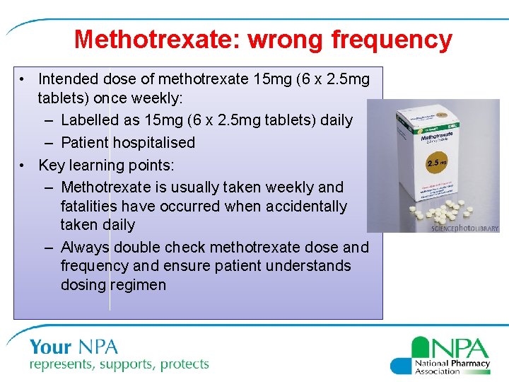 Methotrexate: wrong frequency • Intended dose of methotrexate 15 mg (6 x 2. 5