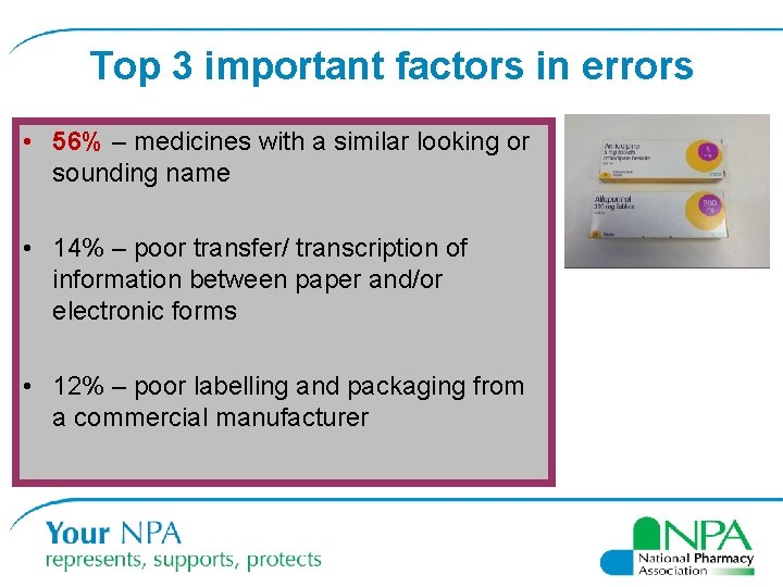 Top 3 important factors in errors • 56% – medicines with a similar looking Top 3 important factors in errors • 56% – medicines with a similar looking