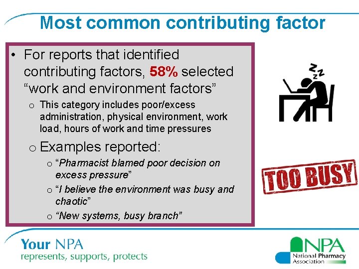 Most common contributing factor • For reports that identified contributing factors, 58% selected “work