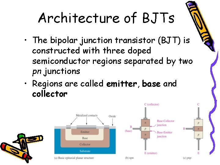 Architecture of BJTs • The bipolar junction transistor (BJT) is constructed with three doped Architecture of BJTs • The bipolar junction transistor (BJT) is constructed with three doped