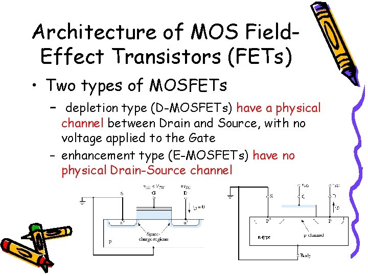 Architecture of MOS Field. Effect Transistors (FETs) • Two types of MOSFETs – depletion Architecture of MOS Field. Effect Transistors (FETs) • Two types of MOSFETs – depletion