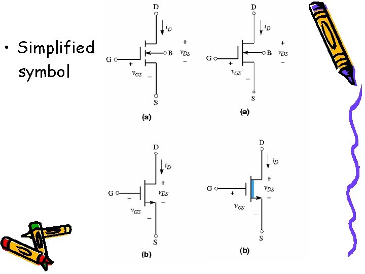 • Simplified symbol • Simplified symbol