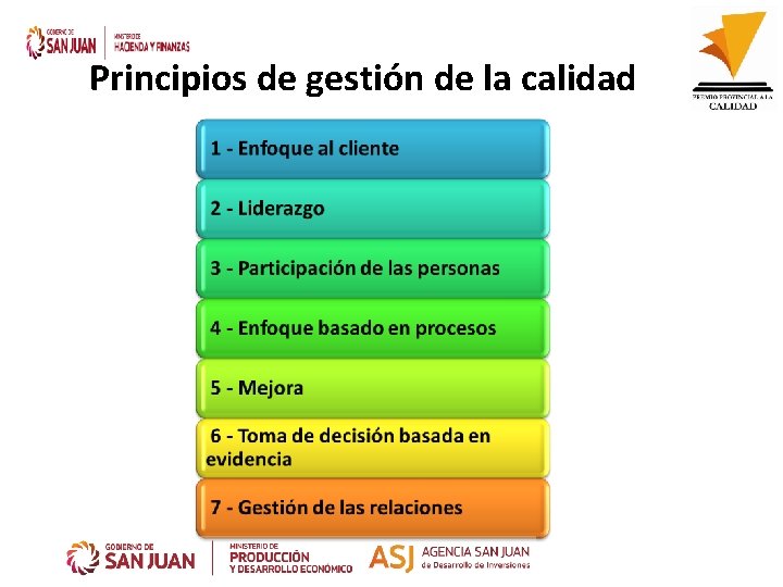 Principios de gestión de la calidad 