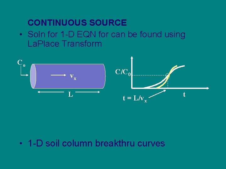 CONTINUOUS SOURCE • Soln for 1 -D EQN for can be found using La.