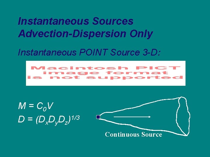 Instantaneous Sources Advection-Dispersion Only Instantaneous POINT Source 3 -D: M = C 0 V