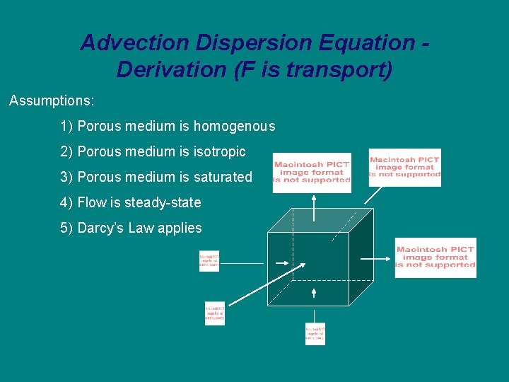 Advection Dispersion Equation Derivation (F is transport) Assumptions: 1) Porous medium is homogenous 2)