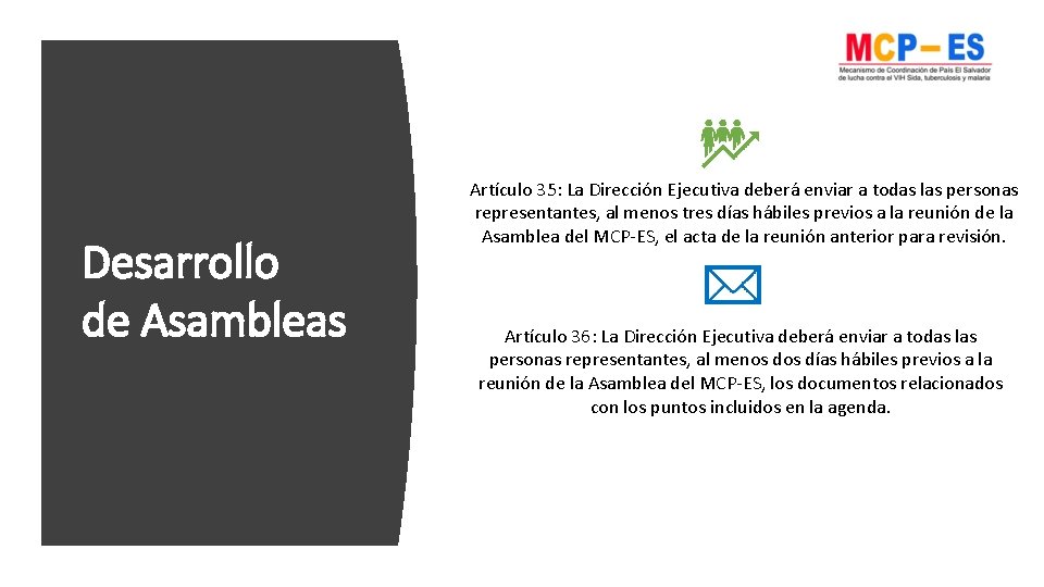 Desarrollo de Asambleas Artículo 35: La Dirección Ejecutiva deberá enviar a todas las personas