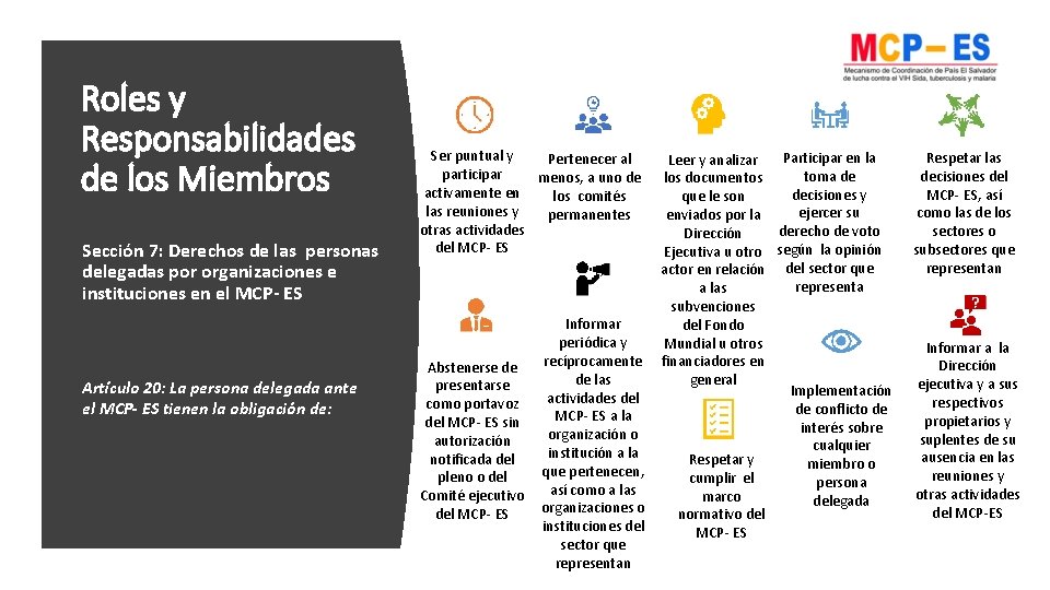 Roles y Responsabilidades de los Miembros Sección 7: Derechos de las personas delegadas por