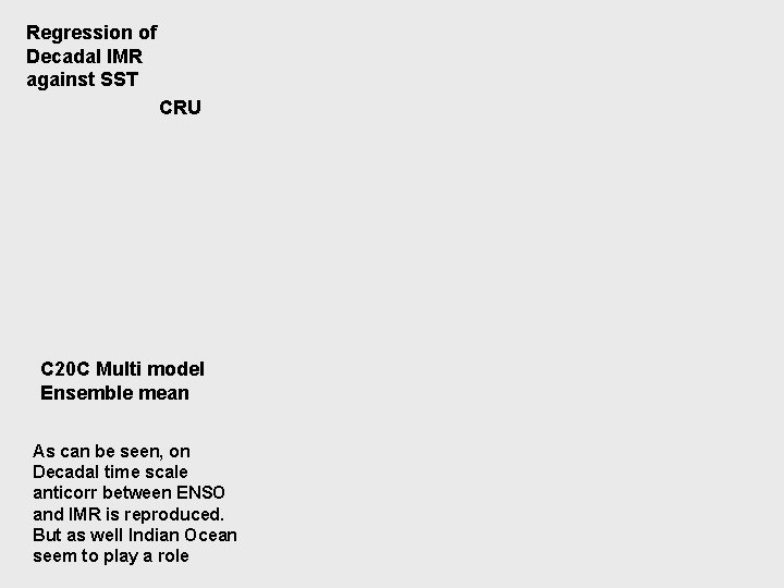 Regression of Decadal IMR against SST CRU C 20 C Multi model Ensemble mean