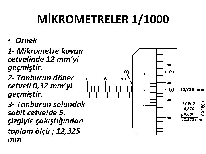 MİKROMETRELER 1/1000 • Örnek 1 - Mikrometre kovan cetvelinde 12 mm’yi geçmiştir. 2 -