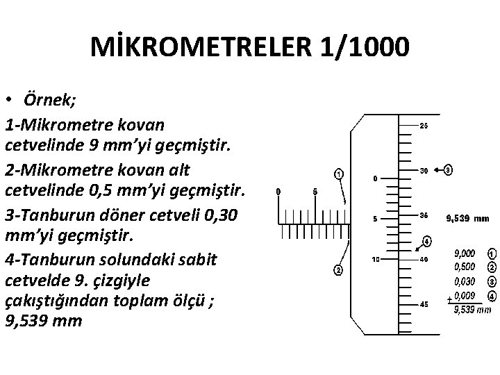 MİKROMETRELER 1/1000 • Örnek; 1 -Mikrometre kovan cetvelinde 9 mm’yi geçmiştir. 2 -Mikrometre kovan
