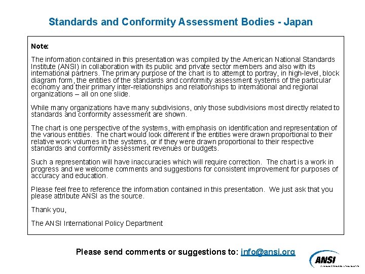 Standards and Conformity Assessment Bodies - Japan Note: The information contained in this presentation