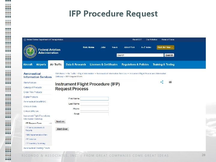 IFP Procedure Request 28 