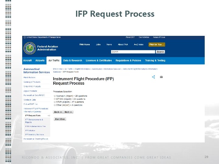 IFP Request Process 29 