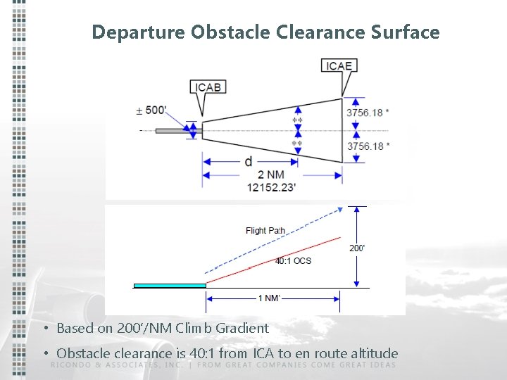 Departure Obstacle Clearance Surface • Based on 200’/NM Climb Gradient • Obstacle clearance is