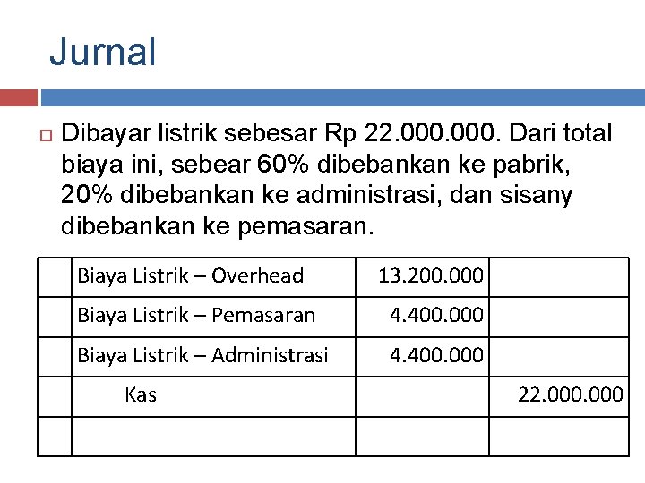 Jurnal Dibayar listrik sebesar Rp 22. 000. Dari total biaya ini, sebear 60% dibebankan