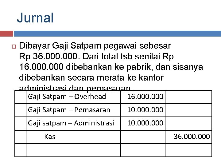 Jurnal Dibayar Gaji Satpam pegawai sebesar Rp 36. 000. Dari total tsb senilai Rp