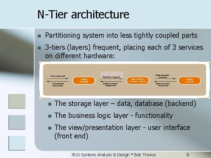 N-Tier architecture n Partitioning system into less tightly coupled parts n 3 -tiers (layers)