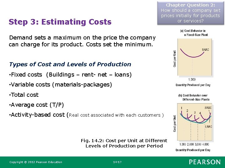 Chapter Question 2: How should a company set prices initially for products or services?