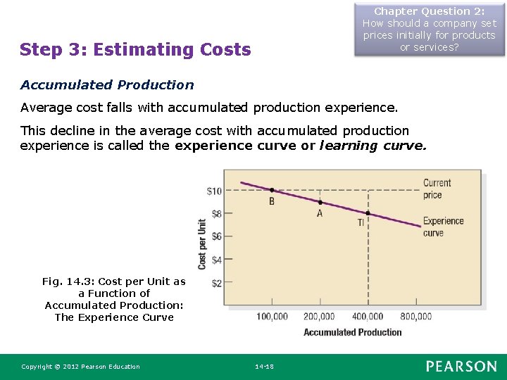 Chapter Question 2: How should a company set prices initially for products or services?