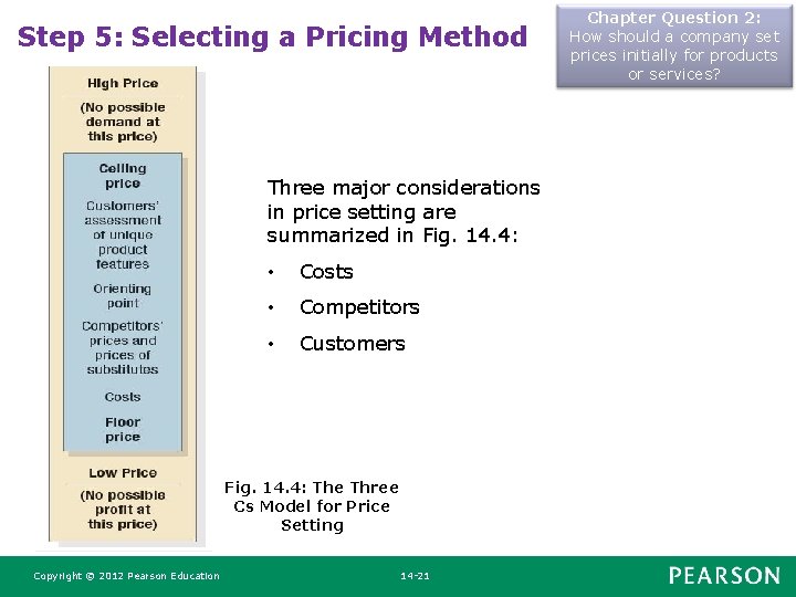 Step 5: Selecting a Pricing Method Three major considerations in price setting are summarized
