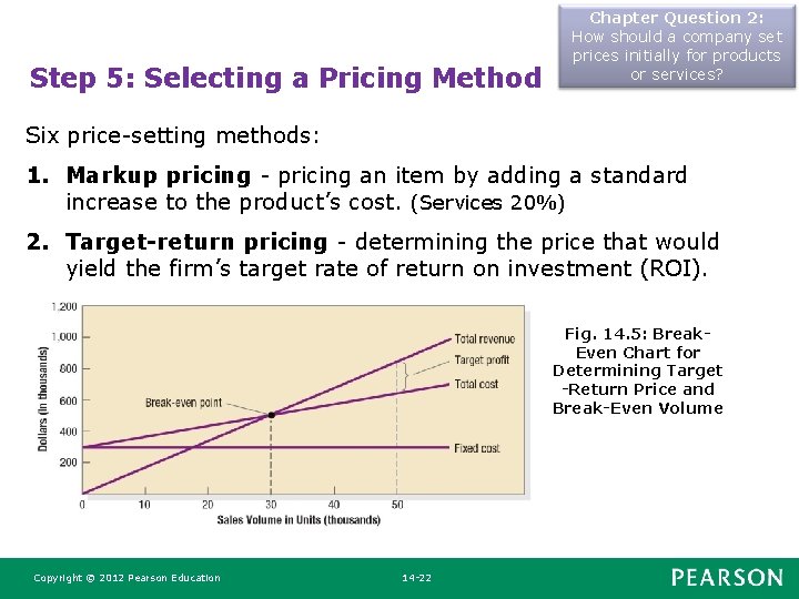 Step 5: Selecting a Pricing Method Chapter Question 2: How should a company set