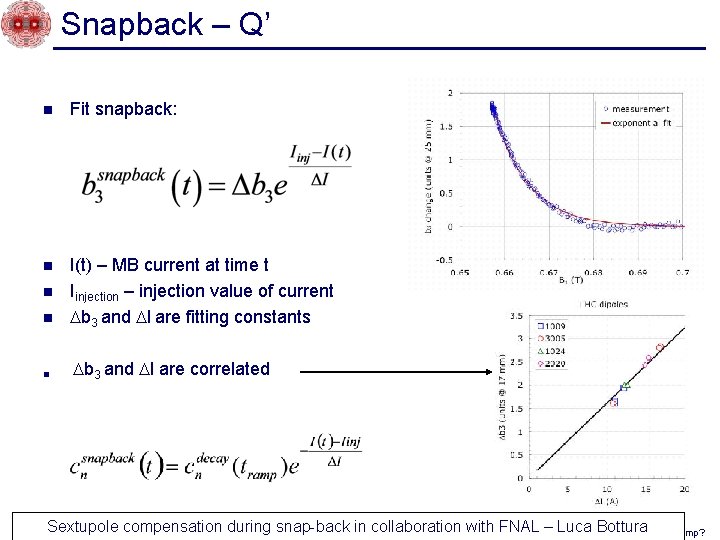 Snapback – Q’ n Fit snapback: n I(t) – MB current at time t