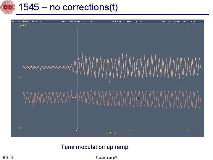 1545 – no corrections(t) Tune modulation up ramp 6 -3 -12 Faster ramp? 