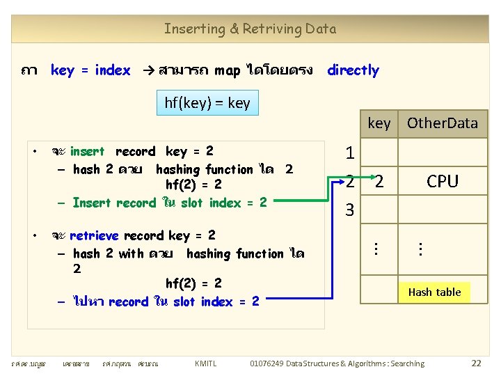 Inserting & Retriving Data key = index → สามารถ map ไดโดยตรง hf(key) = key