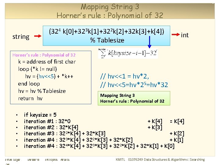 Mapping String 3 Horner’s rule : Polynomial of 32 string (324 k[0]+323 k[1]+322 k[2]+32