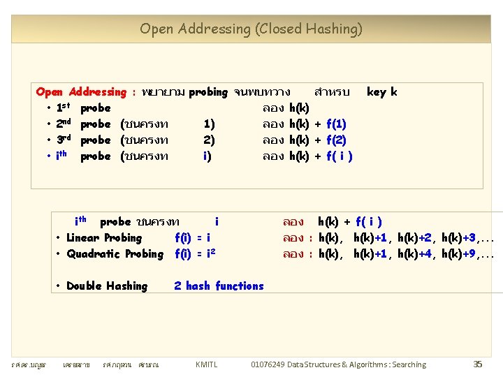 Open Addressing (Closed Hashing) Open Addressing : พยายาม probing จนพบทวาง • 1 st probe