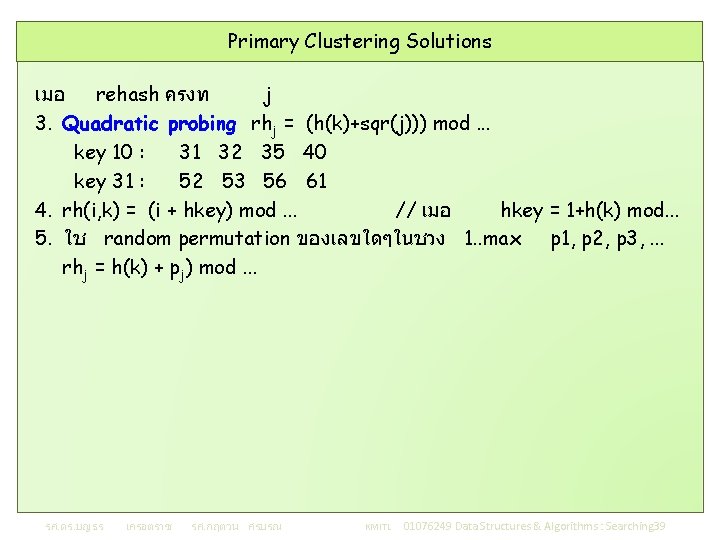 Primary Clustering Solutions เมอ rehash ครงท j 3. Quadratic probing rhj = (h(k)+sqr(j))) mod.