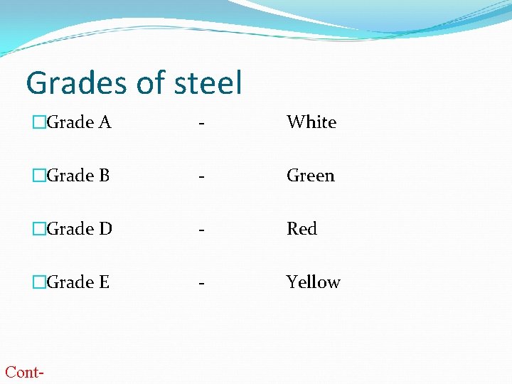 Grades of steel �Grade A - White �Grade B - Green �Grade D -