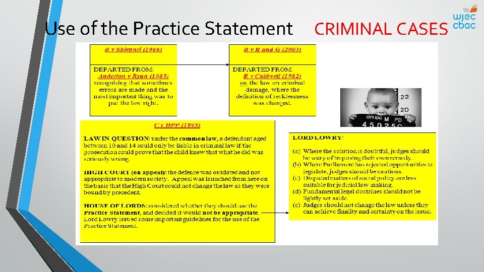 Use of the Practice Statement CRIMINAL CASES Use of the Practice Statement CRIMINAL CASES