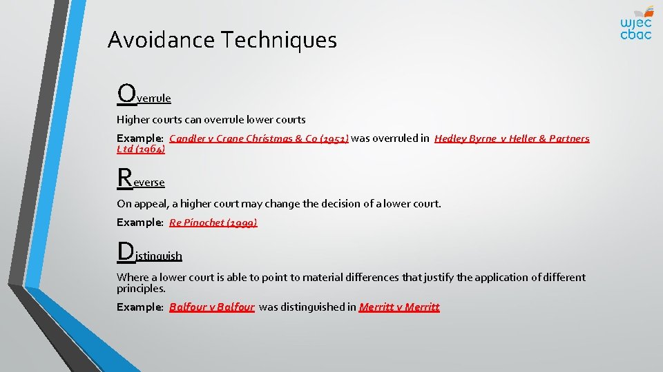 Avoidance Techniques Overrule Higher courts can overrule lower courts Example: Candler v Crane Christmas