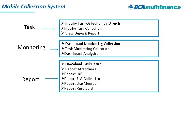 Mobile Collection System Task Monitoring Report Ø Inquiry Task Collection by Branch ØInquiry Task